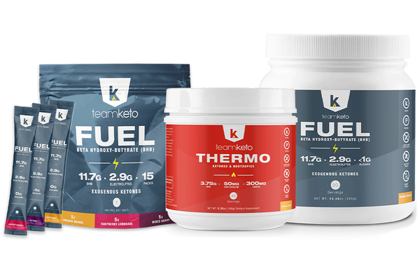 Ketone Transformation Bundle