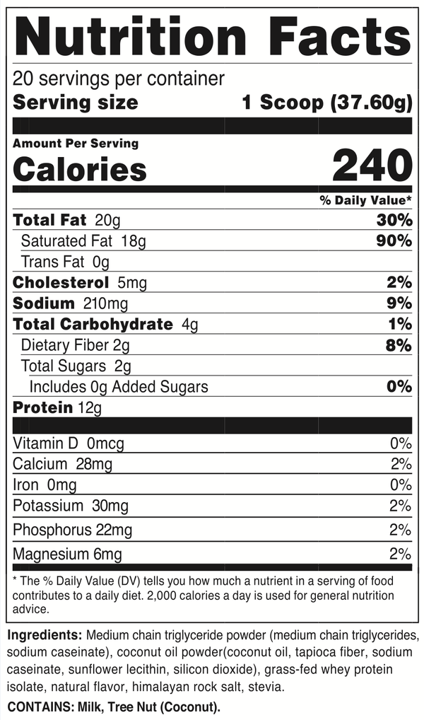 Keto Transformation System