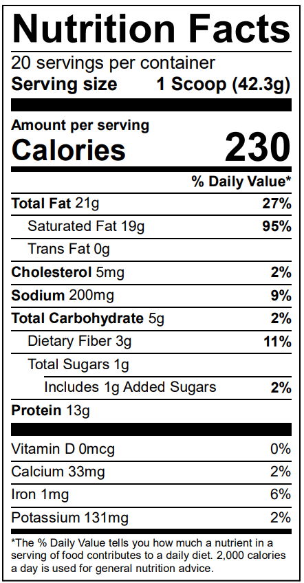 Keto Transformation System