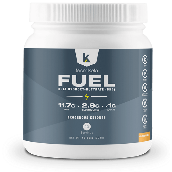 Ketone Transformation Bundle (SAVE 20%)