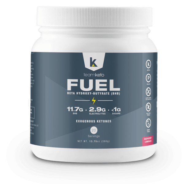 Keto Weight Loss System (Save 20%)