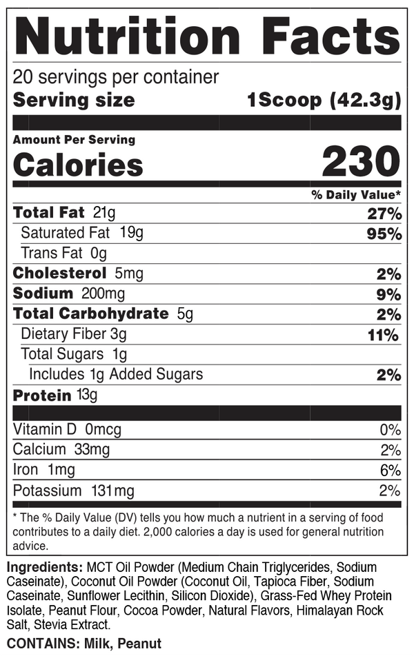 Keto Transformation System