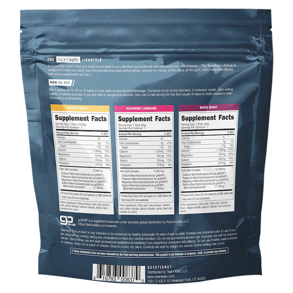 Ketone Transformation Bundle (PRE-ORDER)