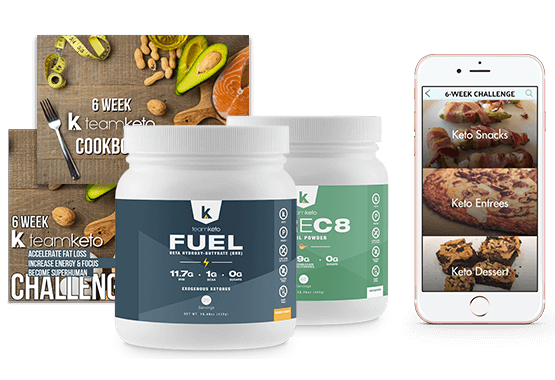 6-Week TeamKeto Challenge Starter Kit