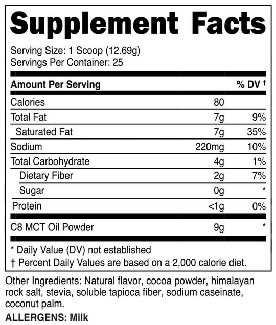 Team Keto - Pure C8 MCT Oil Powder – TeamKeto