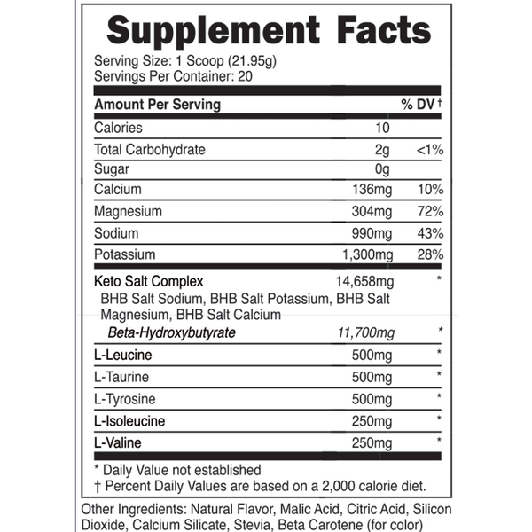 6-Week TeamKeto Challenge + Fuel