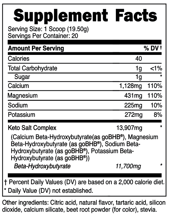 Fuel Exogenous Ketones