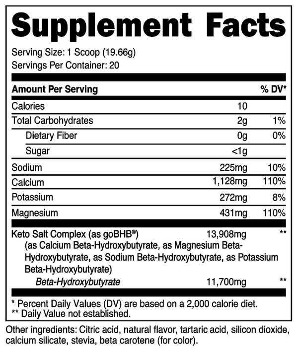 Fuel Exogenous Ketones