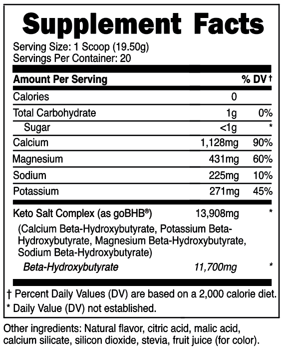 Fuel Exogenous Ketones