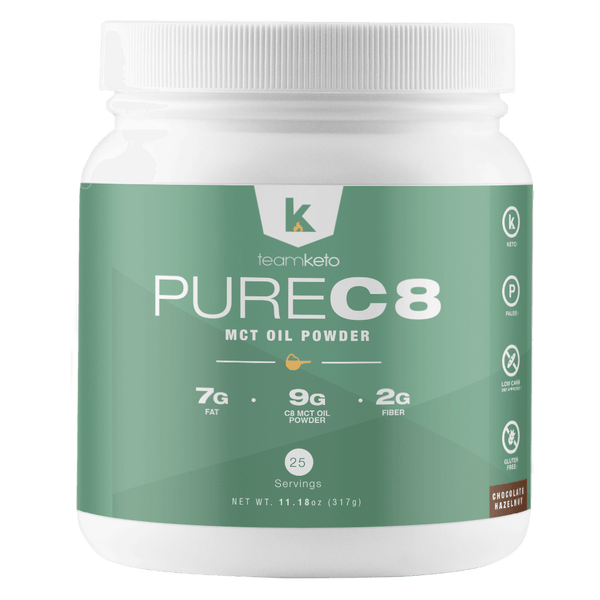 Keto Transformation Bundle  (pre-order)