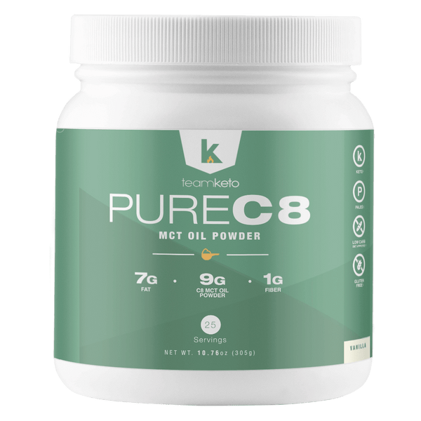 Keto Transformation Bundle  (pre-order)