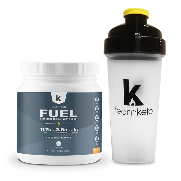 Fuel Ketones Transformation Bundle