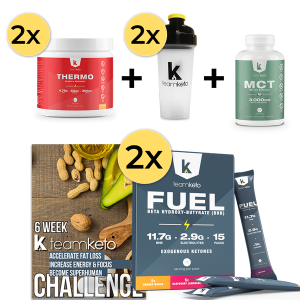 6-Week Challenge Transformation Bundle